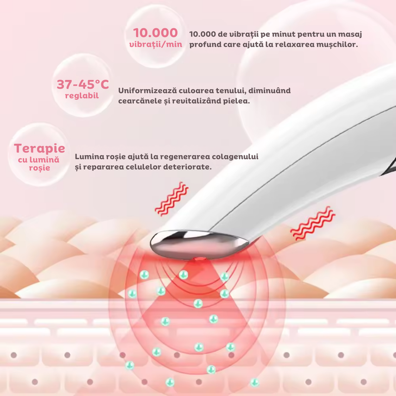 Beneficii-Aparat-masaj-inteligent-clickzu