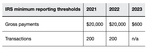 Screen Shot 2023-03-09 at 3.12.58 PM