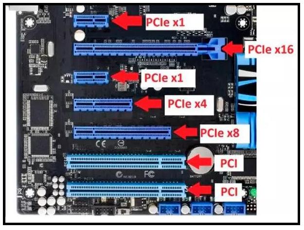 pci exprex | El Chapuzas Informático