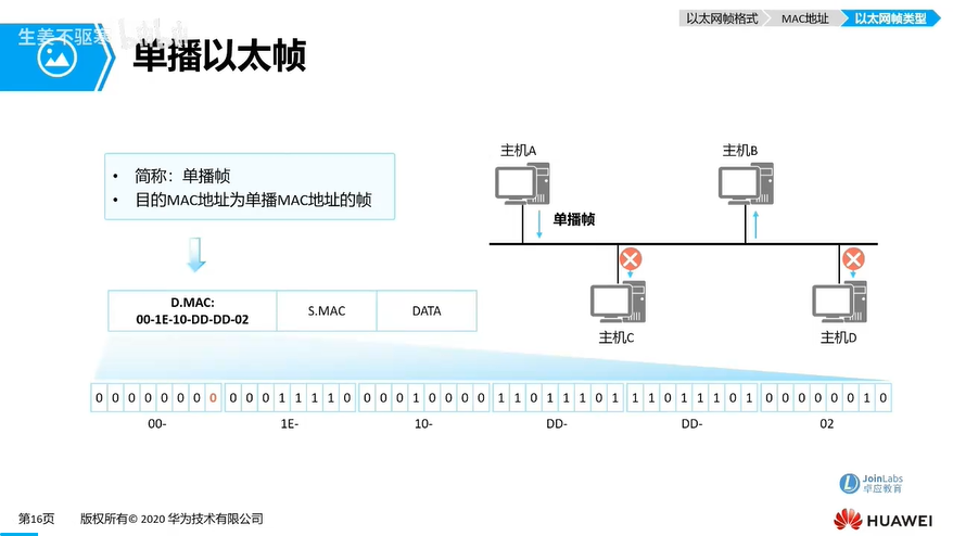 f11_单播以太帧.png