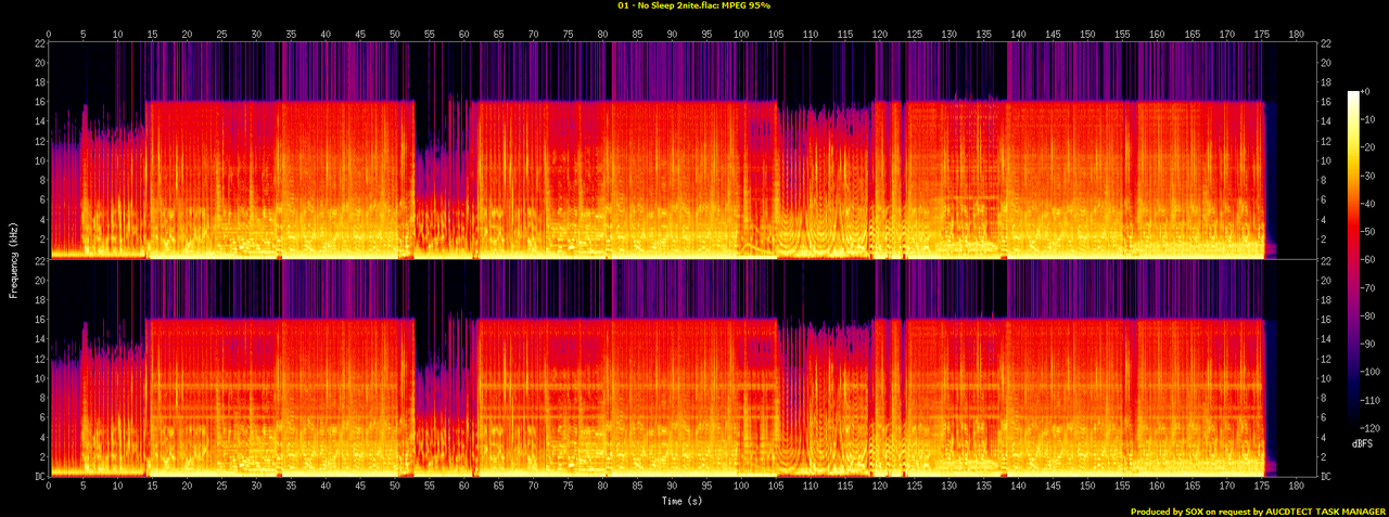 01 - No Sleep 2nite.flac.spectrogram