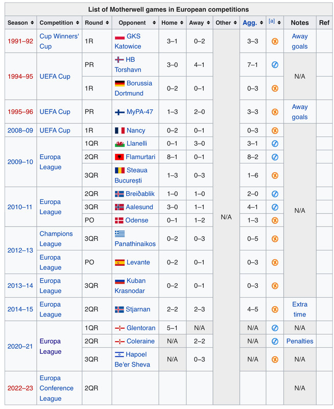 F9B3F8CF-2368-4B7E-A0FF-BF02225CD9BE