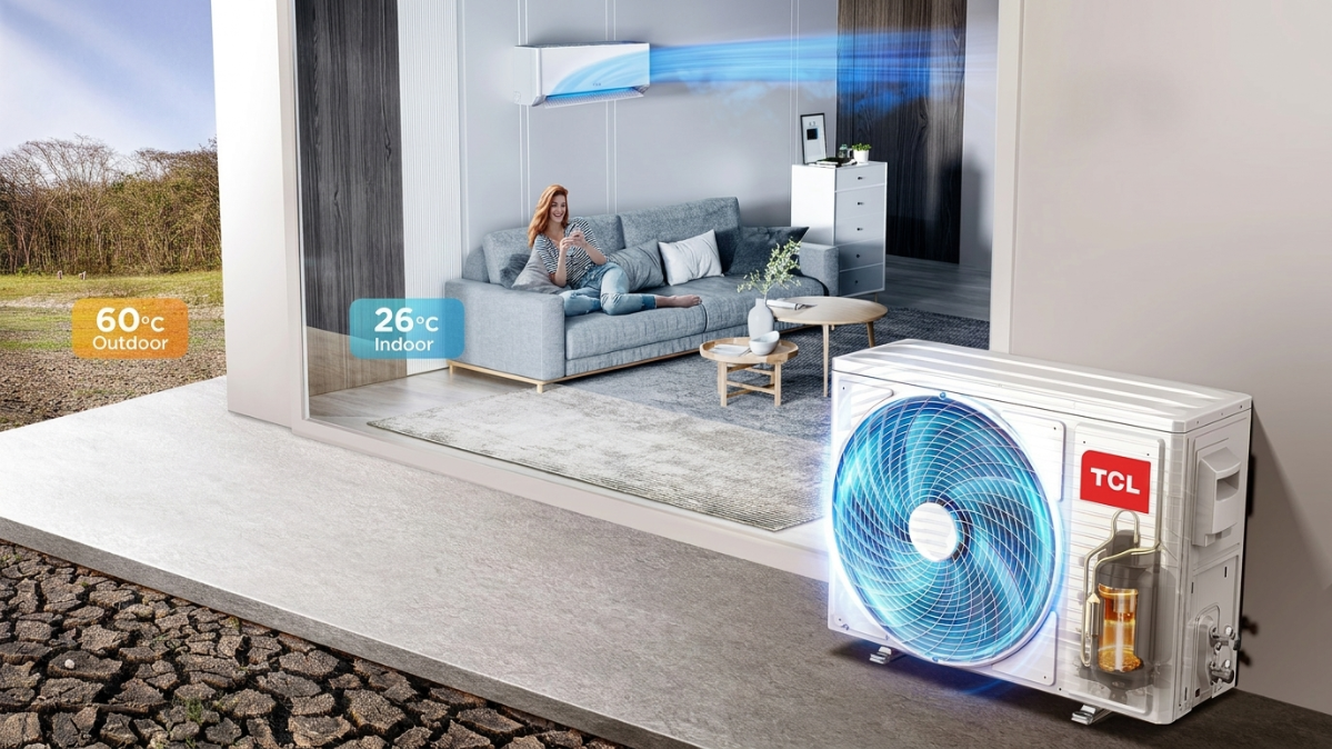Acondicionador de Aire Inverter TCL M/TAC-24CSDI-SWDH - Detalles y Control