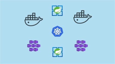 Develop & Deploy Java Springboot App on Kubernetes Cluster