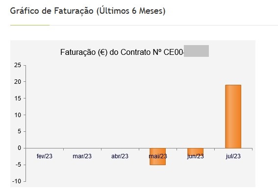 grafico.jpg