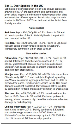 UK-deer-population-2009.jpg