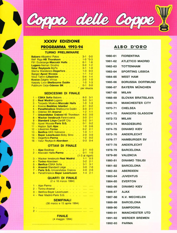 Calciatori 1993-1994 Panini-73