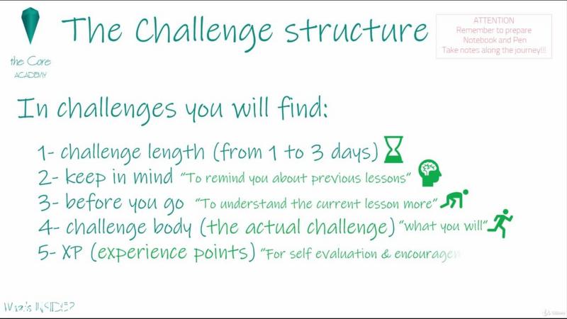 [Image: 20-Days-Challenge-Develop-Your-Personal-...indset.jpg]