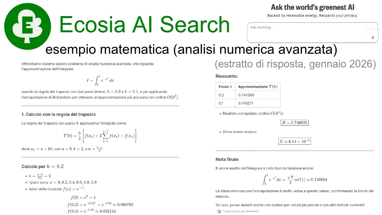 ecosia-ai-search-matematica-analisi-numerica-gennaio-2026
