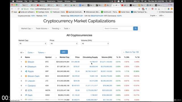 [Image: G-POfficial-2k19-Crypto-Blockchain-Master-Class.jpg]
