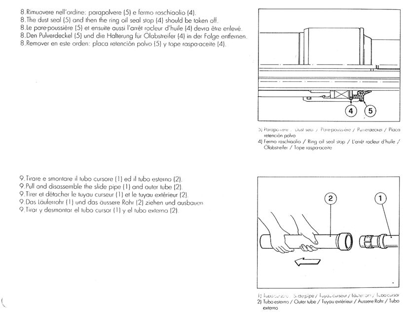 extrait manuel 900SS