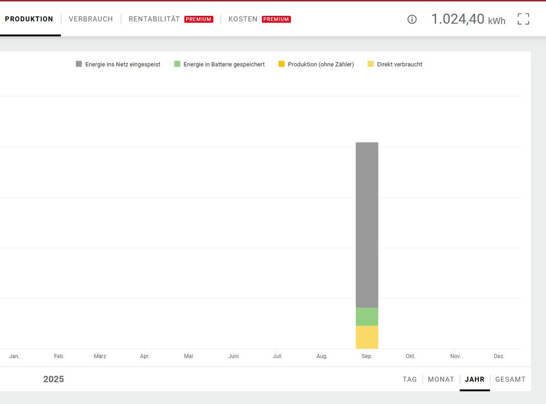 Screenshot 2025-09-30 143813