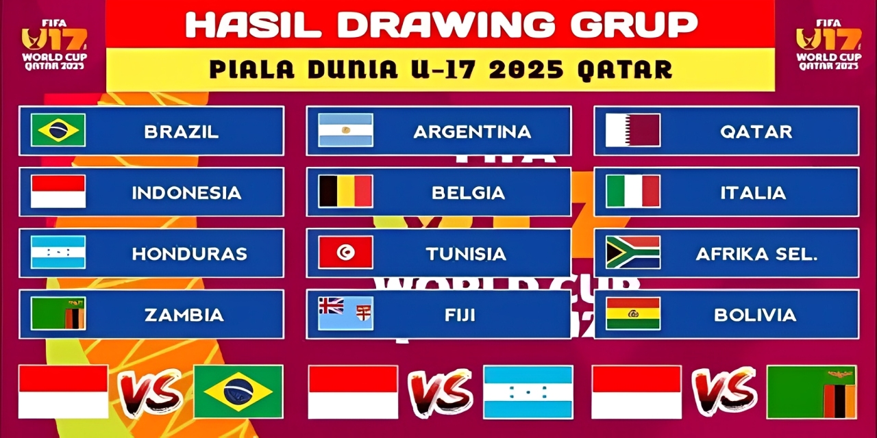 Tantangan Besar! Timnas Indonesia U-17 di Grup Neraka Piala Dunia 2025 Qatar