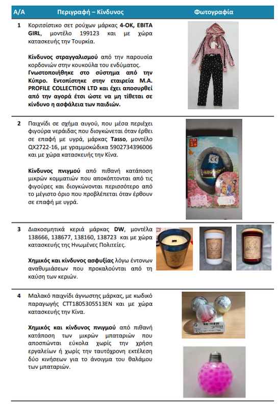 Annotation 2020-01-08 093146