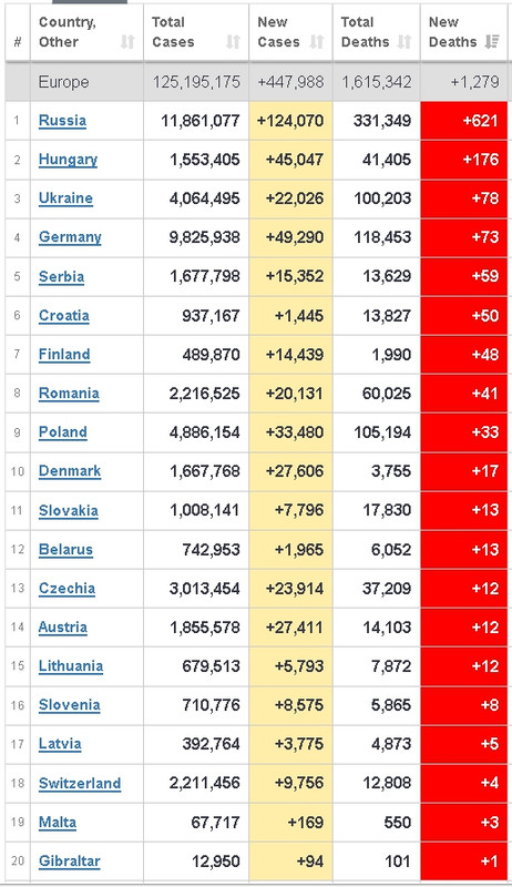 DNEVNI UPDATE epidemiološke situacije  u Hrvatskoj  - Page 12 Screenshot-1479