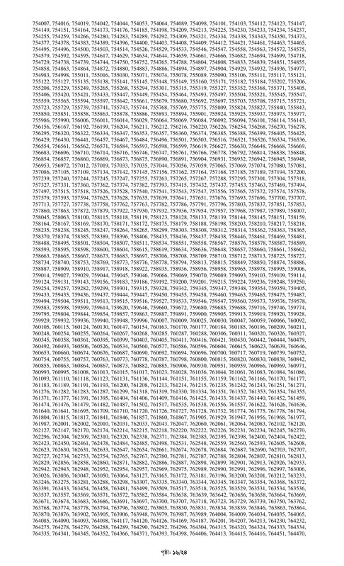 10 Bank Officer (General) MCQ Exam Result Notice 2024 PDF-16