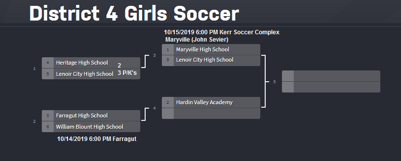 District-4-Tournament.png