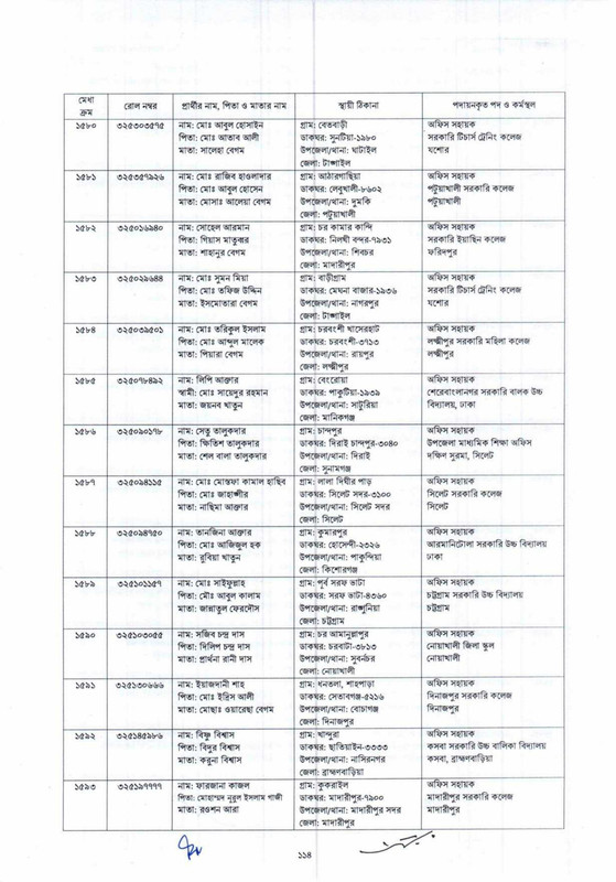 DSHE-Office-Sohayok-Job-Appointment-Letter-2024-PDF-114