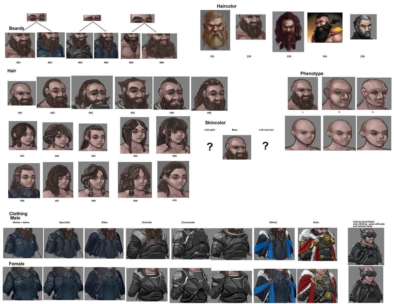 Dwarves overview 04