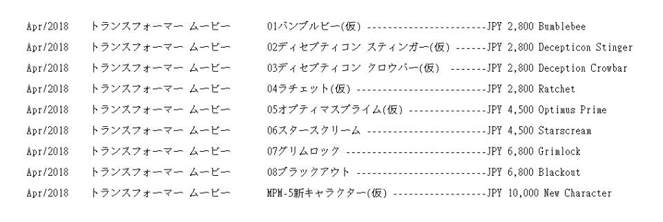 Possible-Takara-Listings-April-2018