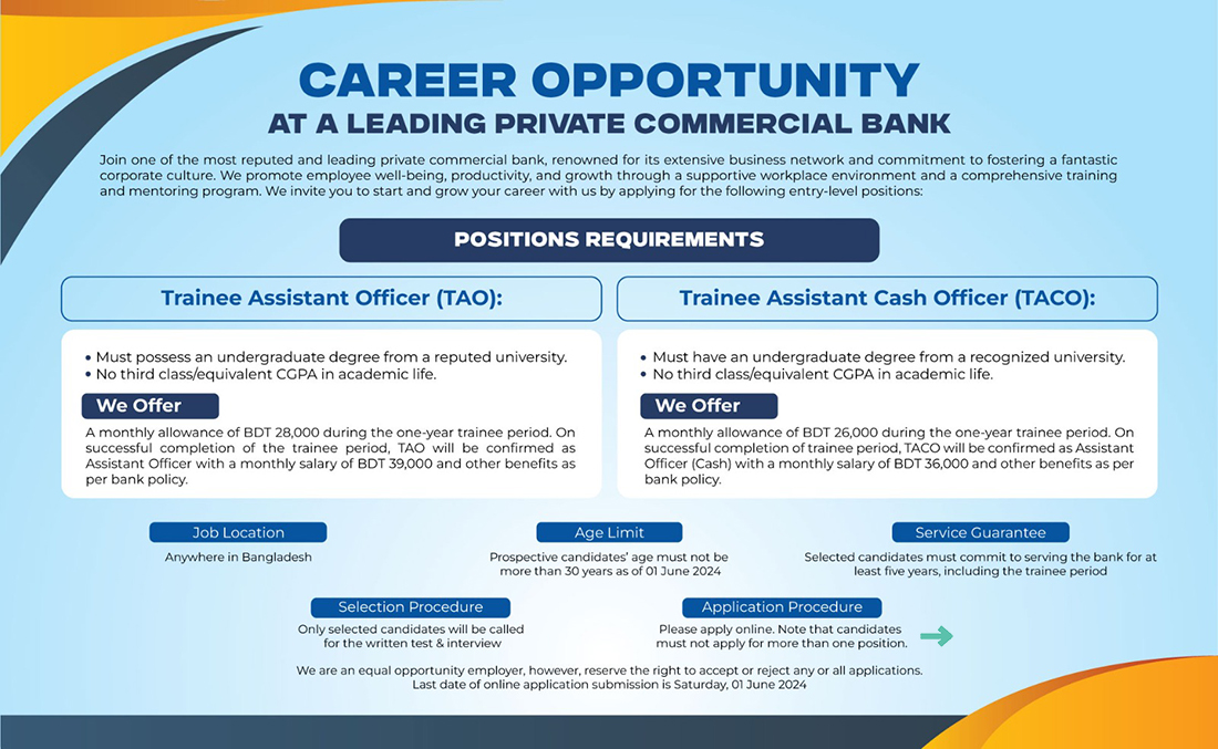 Leading-Private-Commercial-Bank-Job-Circular-2024