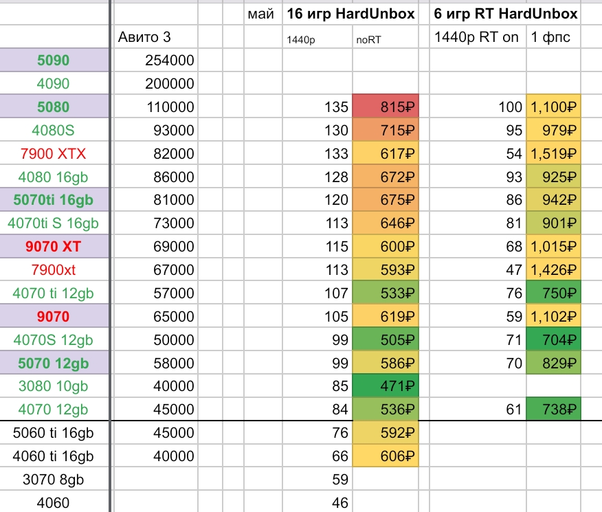 Screenshot_2025-05-27-21-11-57-98_f90b96e7af3c5a594eb0c92de7fc5fe1