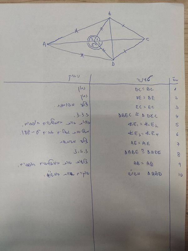 17544987506963220001613636056461