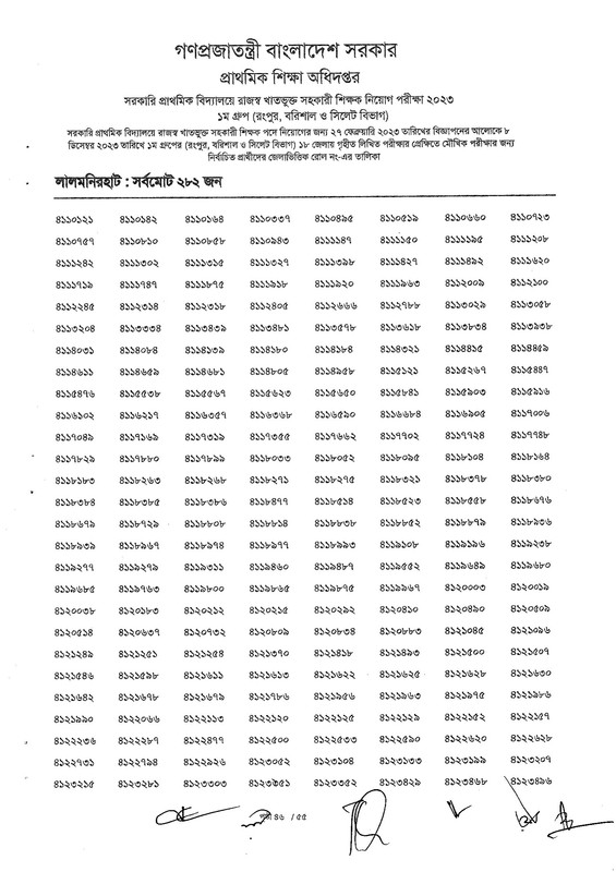 Primary-1st-Phase-Exam-Result-2023-PDF-47