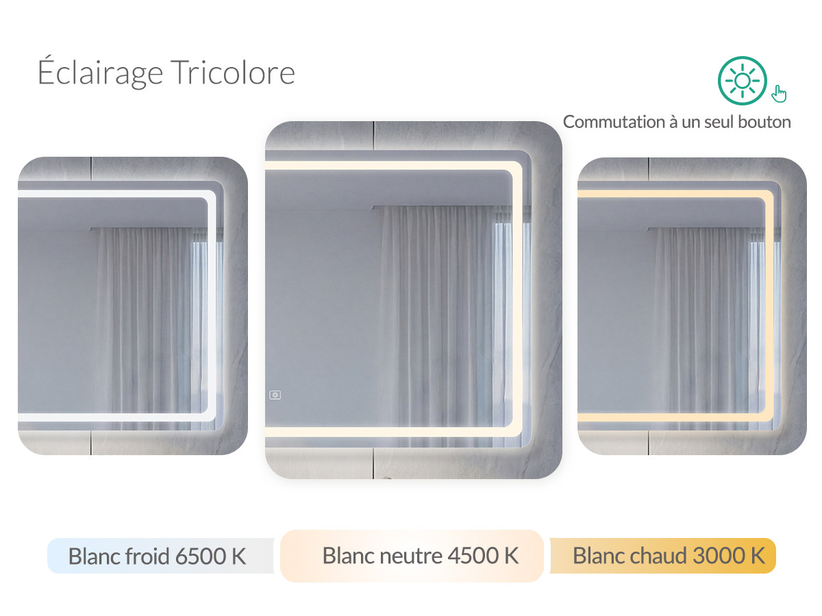 miroir led
