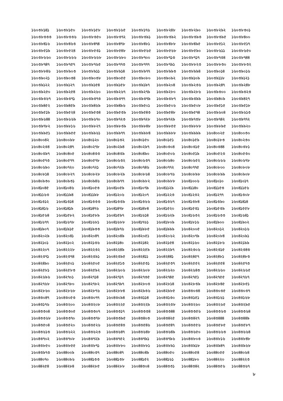 BJSCCR-Office-Sohayok-MCQ-Exam-Result-2026-PDF-08