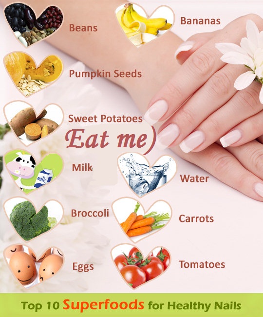 HOW DO YOUR NAILS GROW? — Steemit HOW DO YOUR NAILS GROW? — Steemit