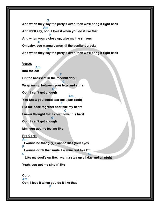 Shivers-Ed-Sheeran-Letra-y-Acordes-by-MUSICTUTORIALS-page-0002
