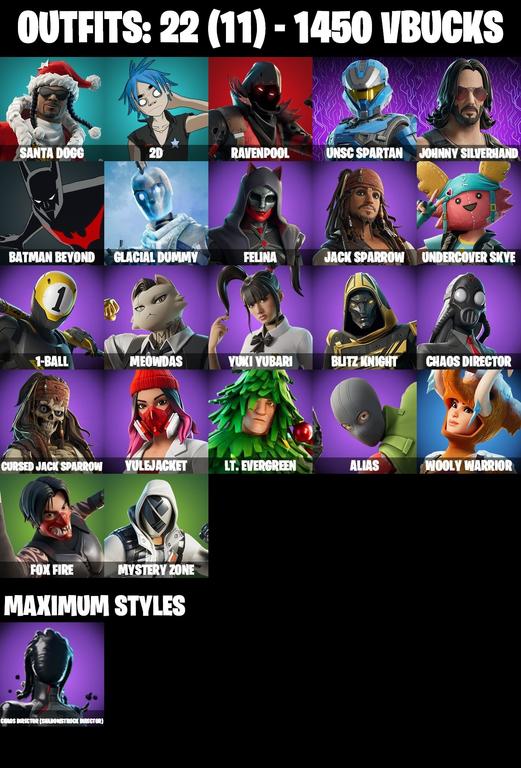 skins comp