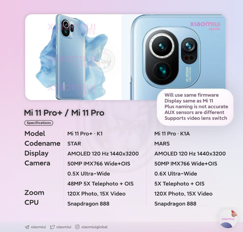 Xiaomi Mi 11 Pro y Pro+ comienzan a desvelar algunas características
