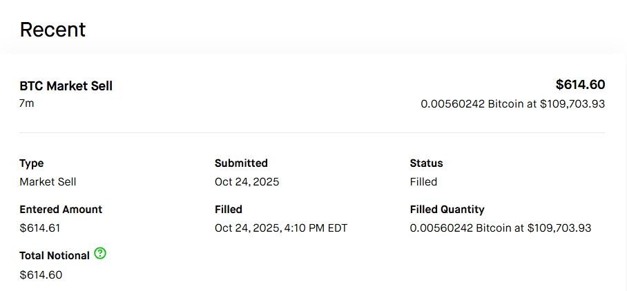 Real Trade Results Bitcoin