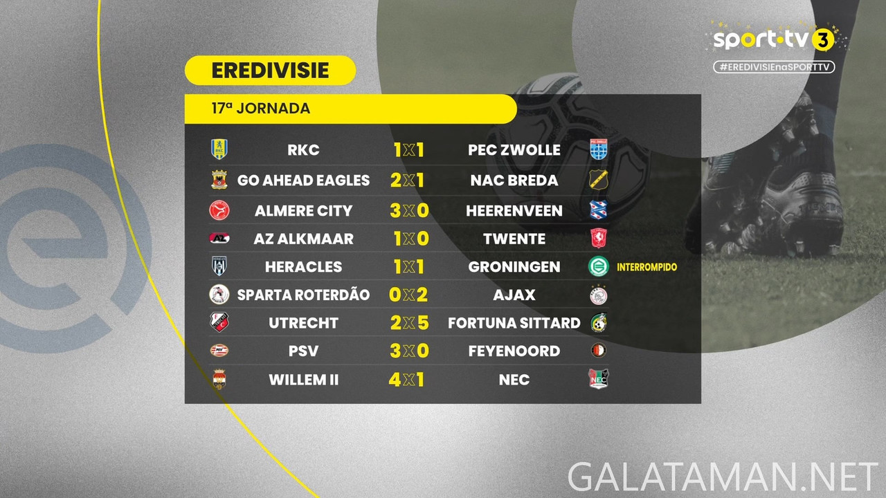 [Image: 20241223-EREDIVISIE-M17-HGS-1080-mkv-sna...32-463.jpg]