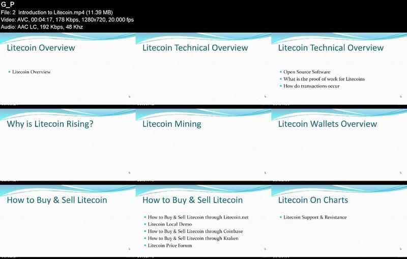 [Image: Litecoin-Bitcoin-Crypto-Currency-Course-...Bundle.jpg]