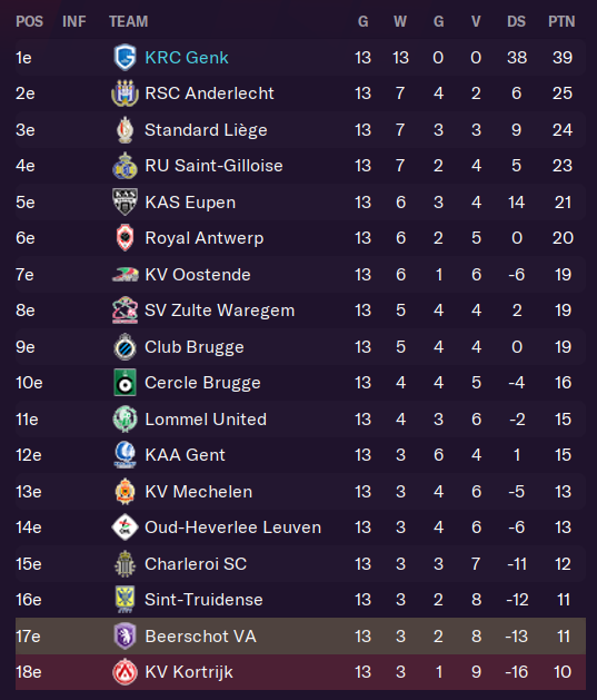 competitie.png
