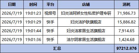 多指标2026 07 19 190105