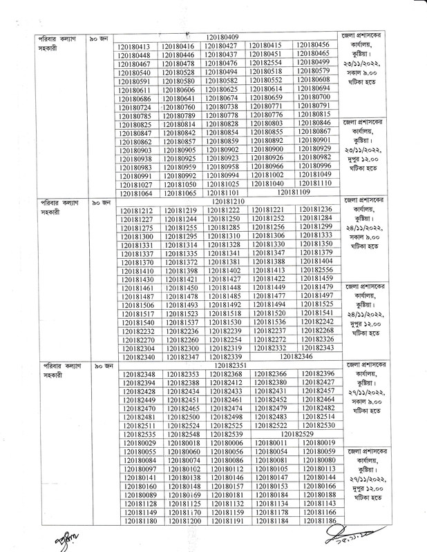 District-Family-Planning-Office-Kushtia-Viva-Schedule-2022-PDF-2