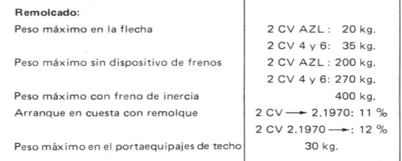 Bildschirmfoto-spanisches-Reperaturhandb