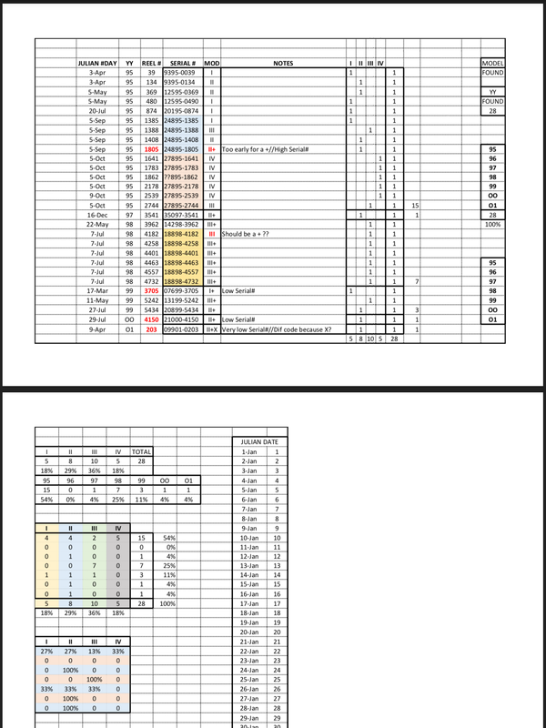 5D5D5C31-093F-4F8F-ADCA-46997E2F2B0D