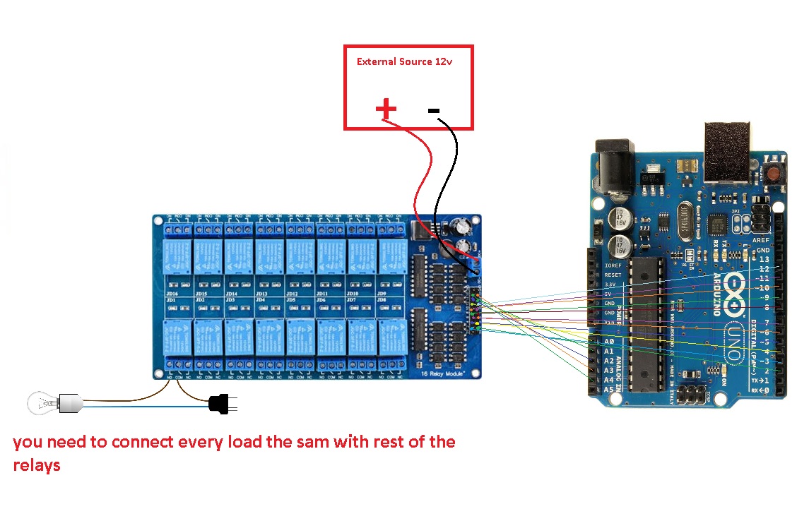 Arduino Relay 16-Channel Relay Module 12V 16 Channel Relay Module ...