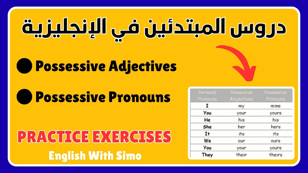 Possessive pronouns and adjectives by english with simo
