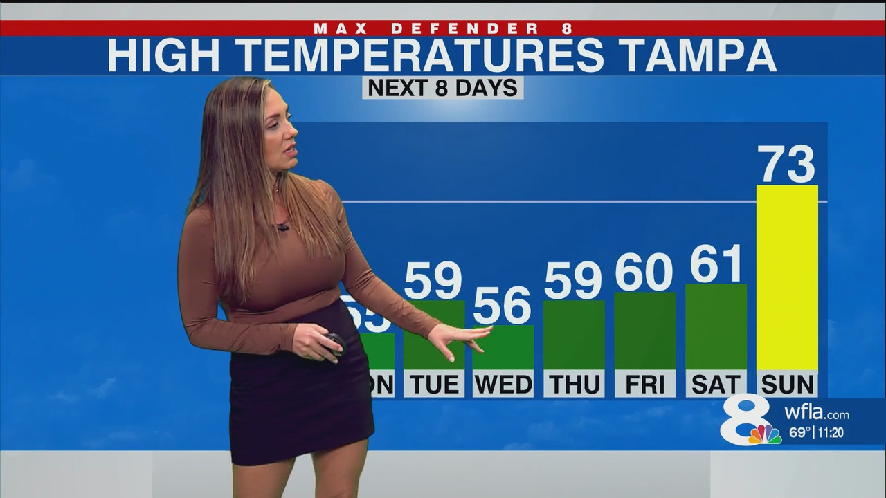 NewsChannel 8 at 11p Saturday_20250119_04000429.ts_snapshot_22.48.185
