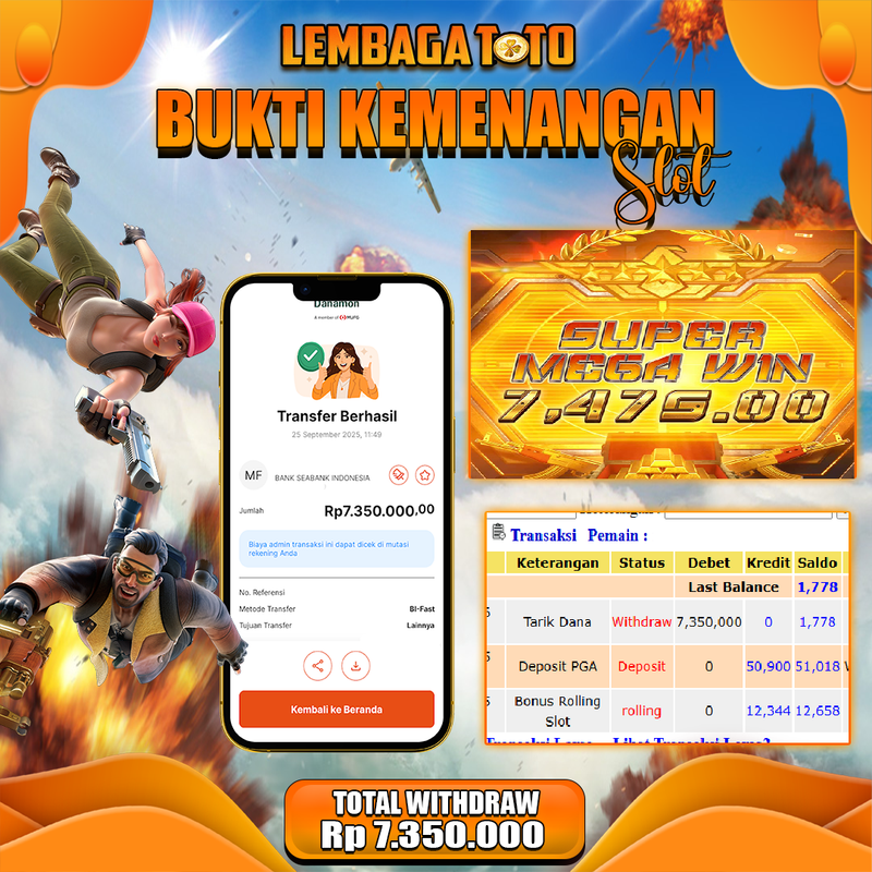 BUKTI JACKPOT 26 SEPTEMBER LEMBAGATOTO BATTLEGROUND ROYALE   Rp.7.350.000,- LUNAS