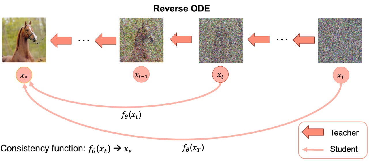 No description has been provided for this image