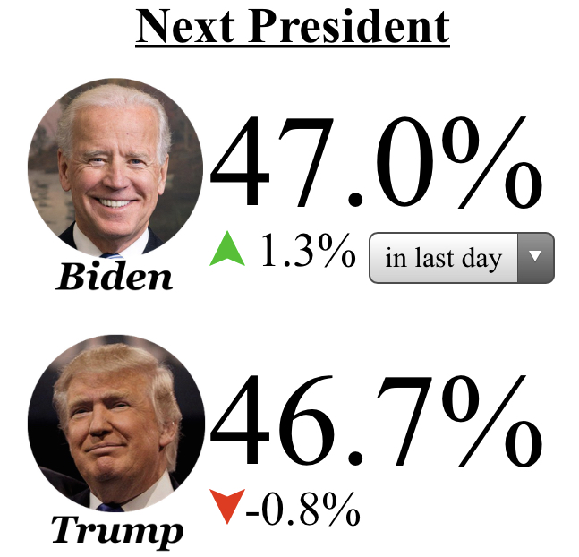 91-A10-FDE-3-FDA-459-E-A365-872-E2-E461-