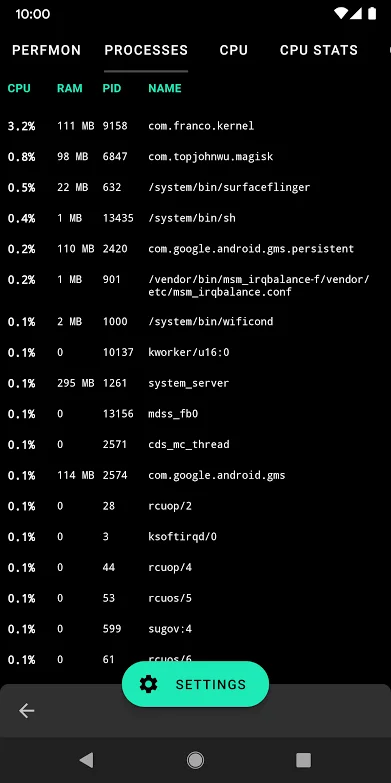 FKM kernel management 