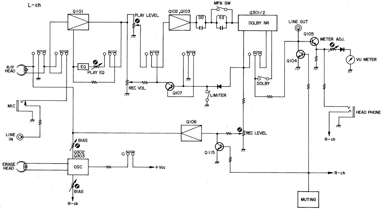 [Bild: marantz-5010-blockschatbild.jpg]